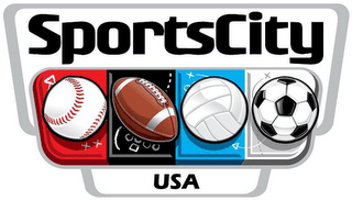 Sports City USA