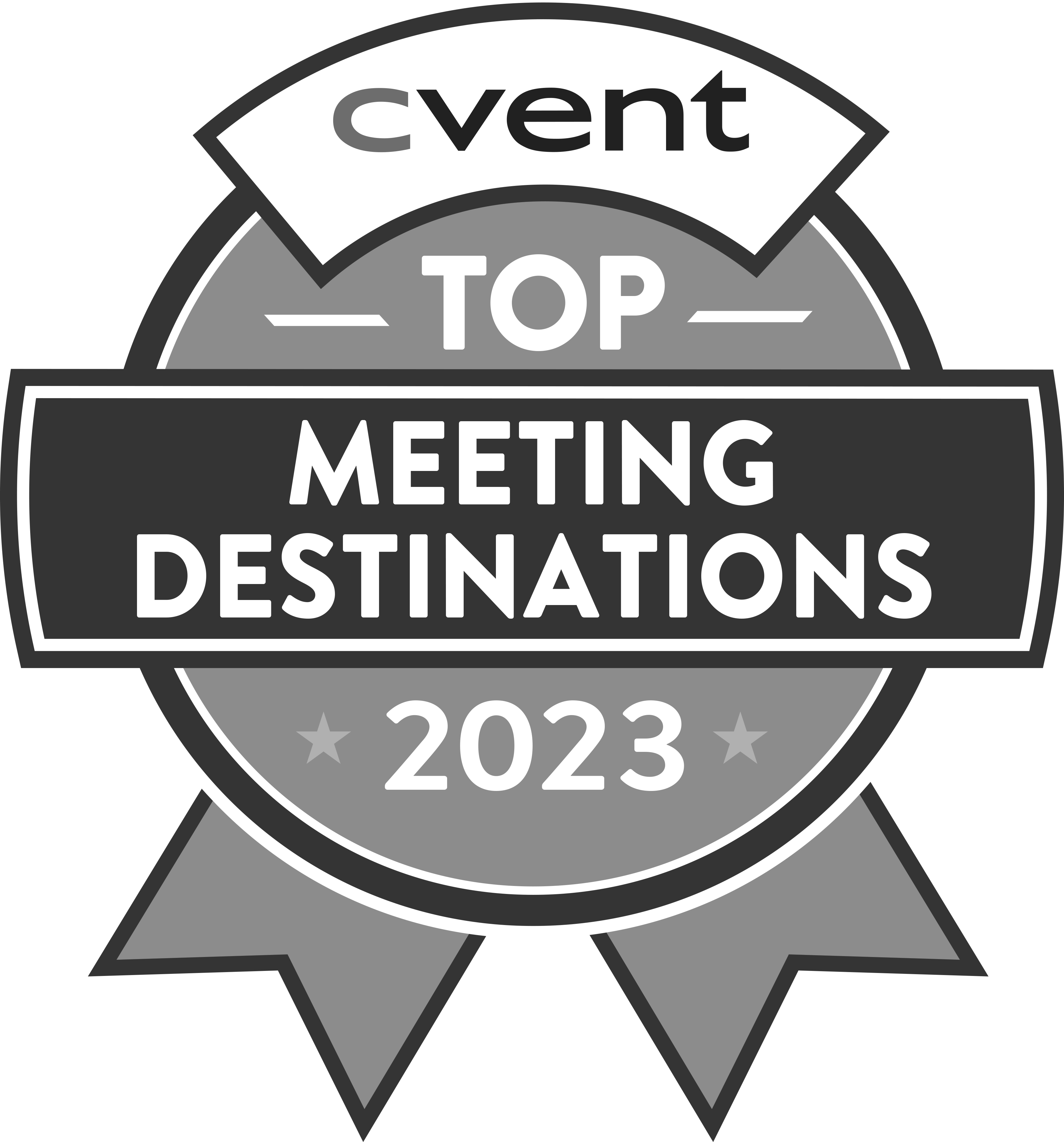 Top Meeting Destinations